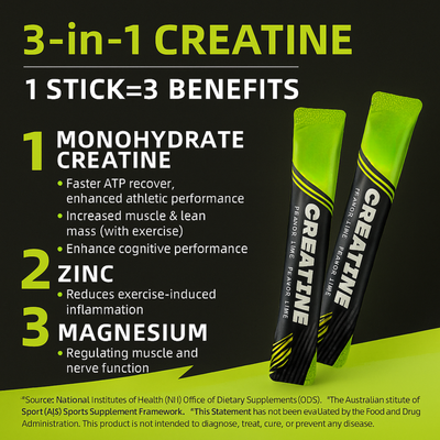 Creatine Monohydrate Sticks